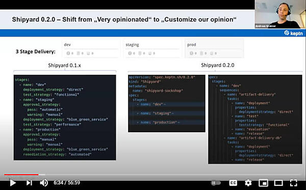 最大の変更点は固定的な段階設定をカスタマイズ可能にしたこと