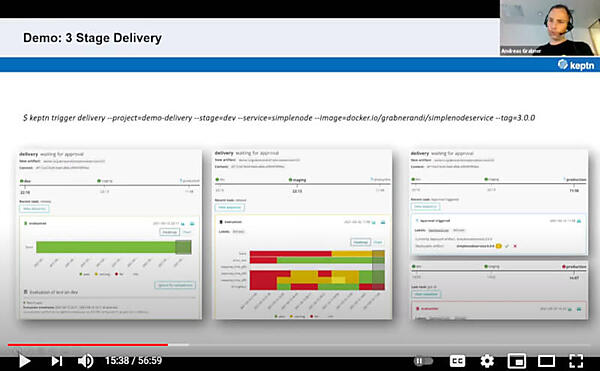 デベロップメント、ステージング、プロダクションでのデリバリーを可視化