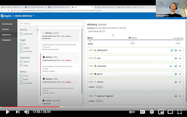 デベロップメント、ステージング、プロダクションの各段階の中に細かいシーケンスとタスクがある