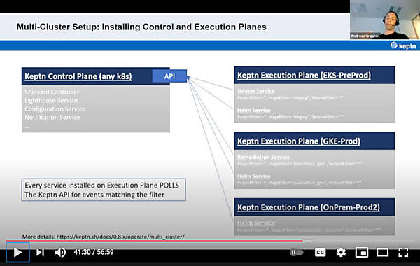 マルチクラスターに対応したKeptn