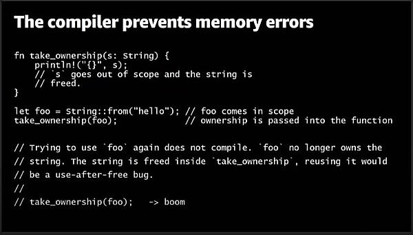 ソースコードを使ってデータの所有権について解説