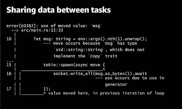 Rustのコンパイラーのエラーメッセージはわかりやすい