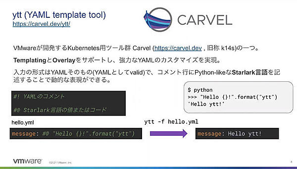 Carvelの一部として紹介されたytt