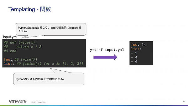 関数もPythonのように記述できるが「end」を明示的に書く必要があると説明