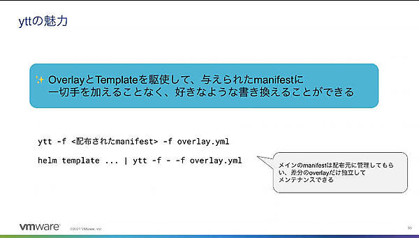 yttの魅力はOverlayとTemplateの機能を使ってYAMLを自由に書き換えること