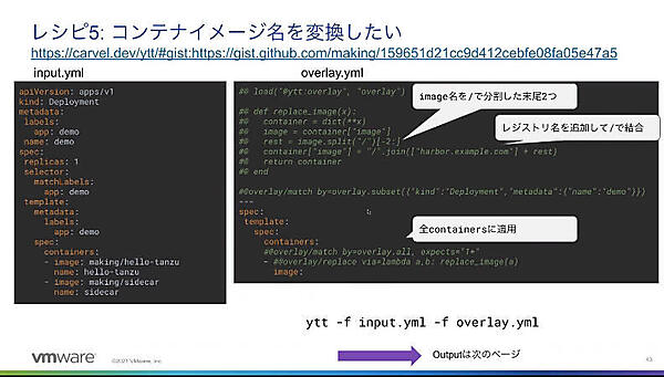 コンテナのイメージ名の書き換えを行う例