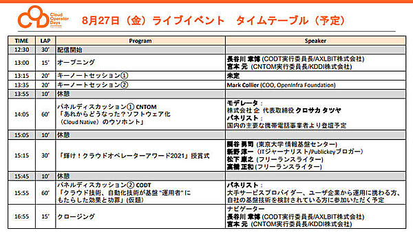 8月27日のイベントのタイムテーブル