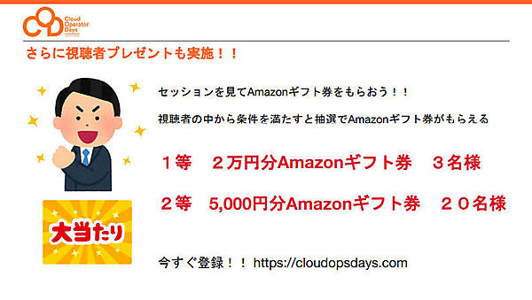 参加者にもプレゼント企画が設定されている