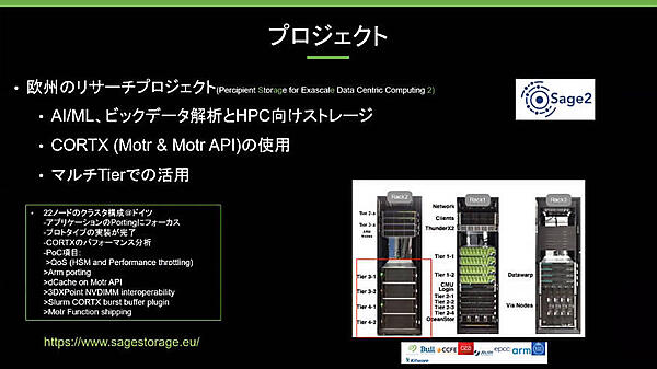 CORTXのユースケースを紹介