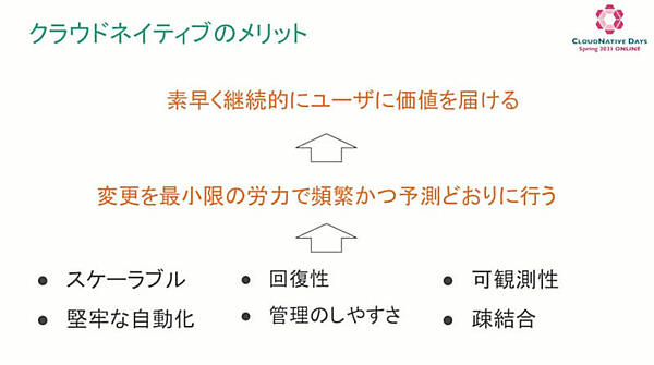 ゴールは「素早く継続的にユーザーに価値を届ける」こと