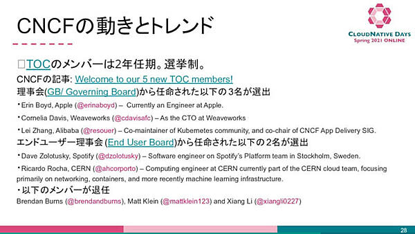 CNCF TOCの動きについて解説