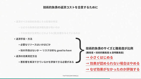 負債返済のポイントは小さく始めることと効果測定