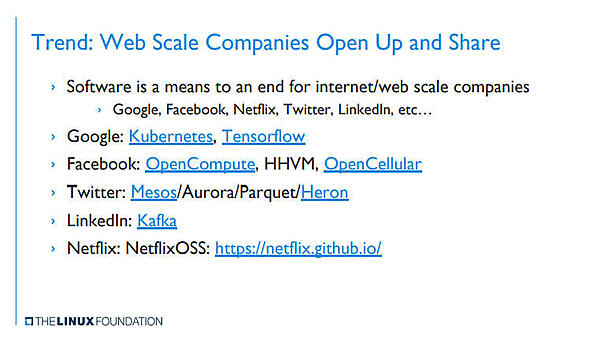 Webスケールの企業が自社ソフトウェアをOSSとして公開