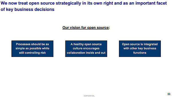 Capital Oneにおけるオープンソースソフトウェアのビジョン