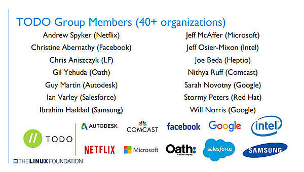 TODO Groupのメンバー（2018年時点）