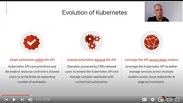 Kubernetes APIに関する3つの要点