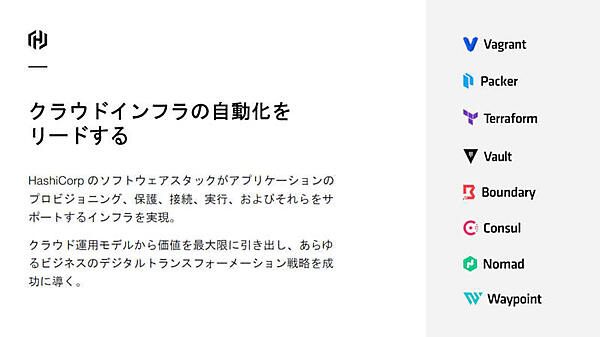 HashiCorpのポートフォリオ