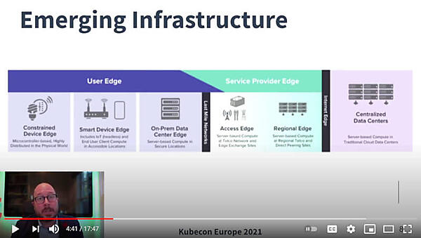 インフラストラクチャーは多様化している