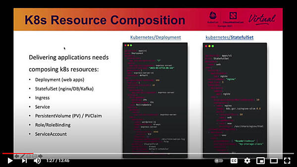 アプリケーションを実装するためには多くの設定が必要であることを訴求