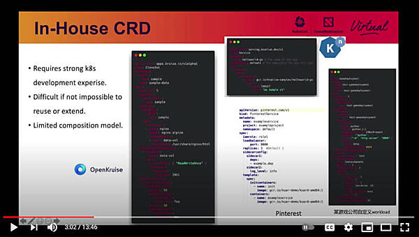 自作CRDとコントローラー問題を解説