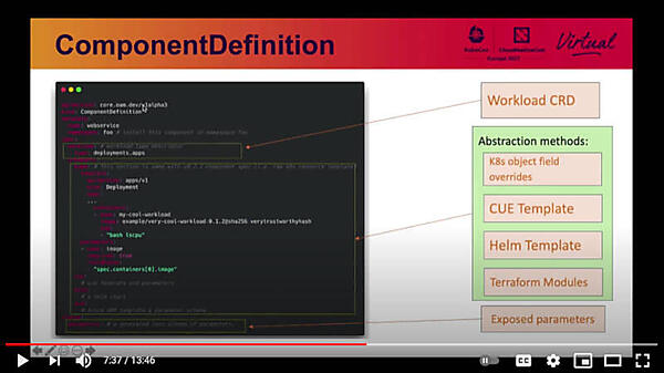 Componentの記述例