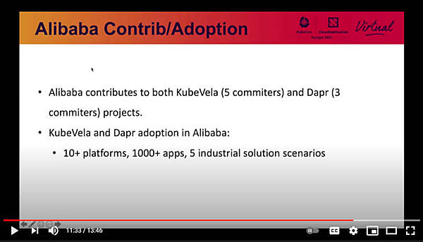 AlibabaにおけるKubeVelaとDaprの概要