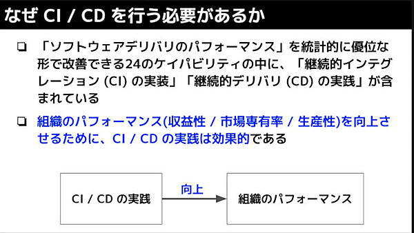 デリバリを改善するためにはCIとCDが必要
