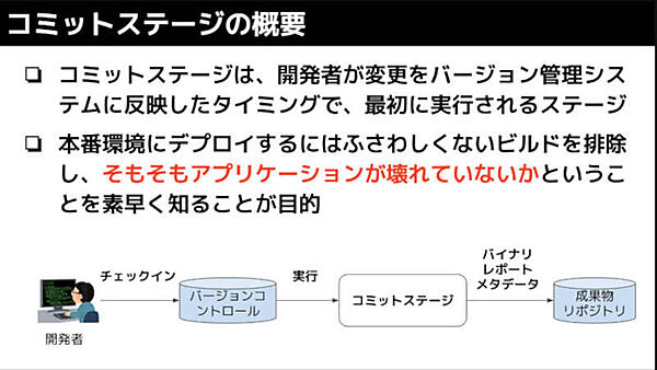最初のステージであるコミットステージの解説