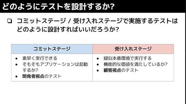 コミットステージと受け入れステージのテストの違い