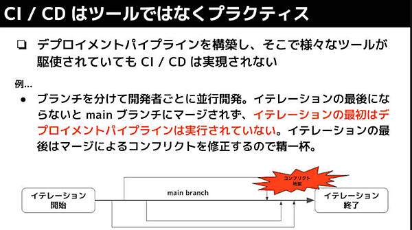 CI/CDはツールではなく実際に業務に使ってみること