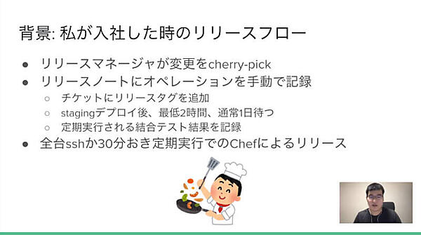 CI/CDが実装される前のマニュアル作業による方法を紹介