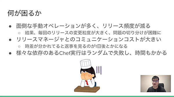 マニュアル作業によるデプロイフローの弊害