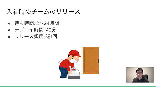 当時のリリースの指標はこんな感じ