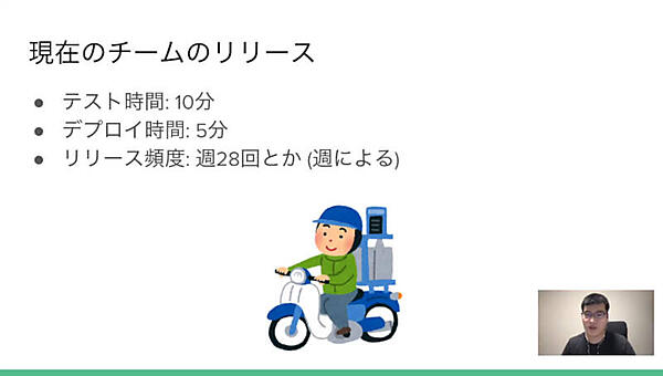 CI/CD導入前のサービスリリースの状況