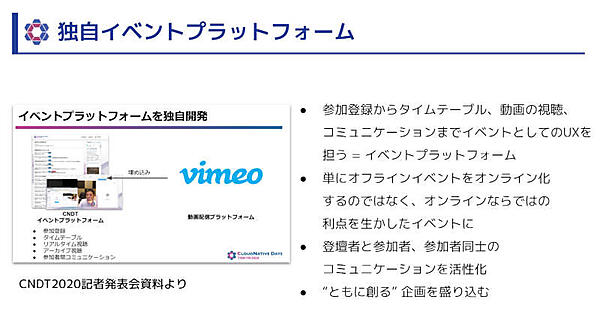 独自に開発されたオンラインイベント用のプラットフォーム
