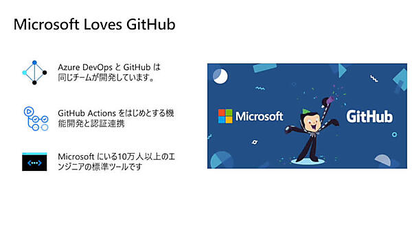 Microsoft Loves GitHubを紹介