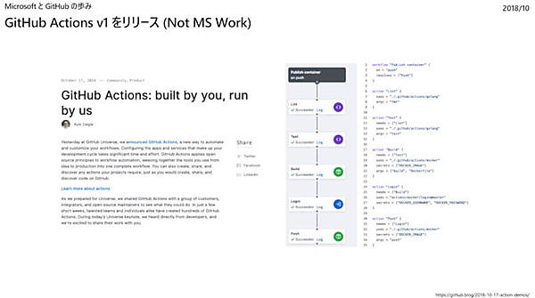 GitHub ActionsのV2はMicrosoftが書き直したと言える