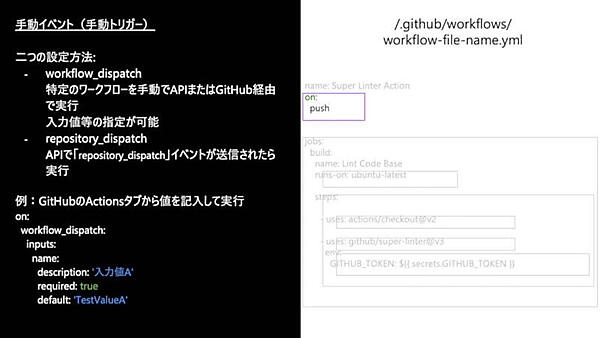 手動によるトリガーを説明するスライド