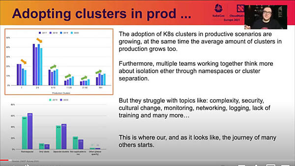 CNCFのサーベイで本番クラスターの数が増えているのが分かる