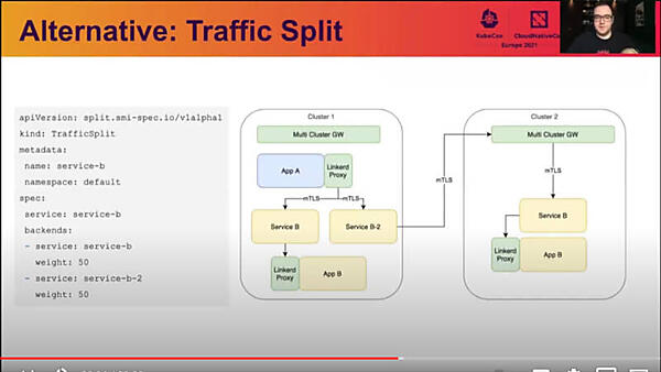 トラフィック分割もLinkerdの設定で可能