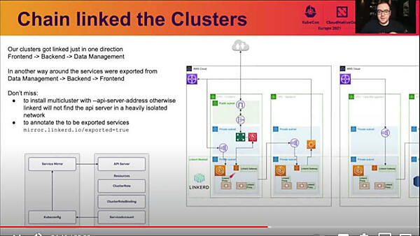ミラーリングの機能を有効にしてクラスター間を接続