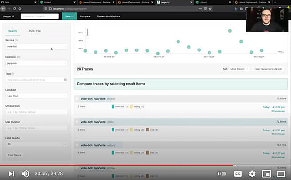 Jaegerのインターフェースを使ってトレーシングを紹介