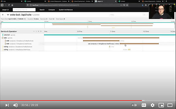 サービス間の実行時間を表示
