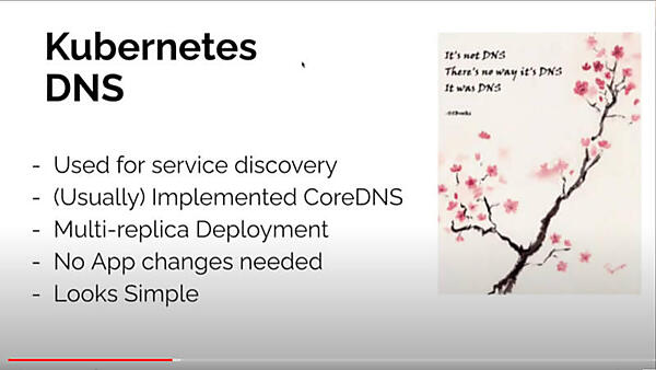 KubernetesのDNSを紹介