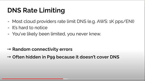 DNSのエラーとしてレートリミットに引っかかる例を紹介
