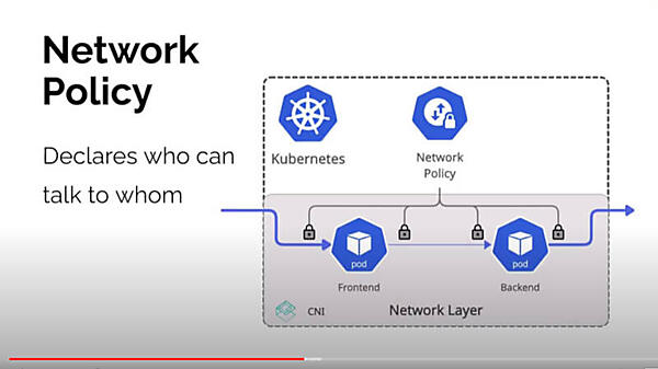 Kubernetesのネットワークポリシーを紹介