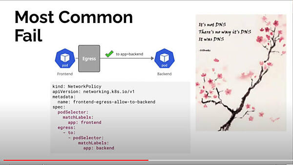 EgressのポリシーにDNSが含まれていない問題