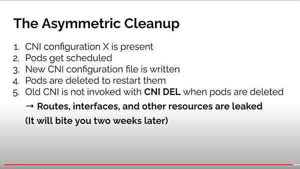 CNIとCRDがマッチしないことで問題が発生していると解説