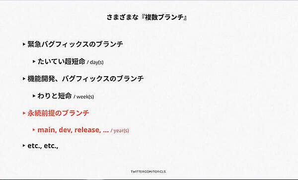 複数のソースコードブランチを持つ理由は？