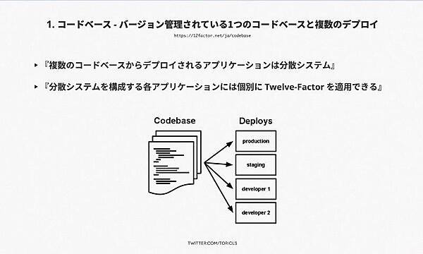 単一のコードベースと複数のデプロイを守ることが最初のルール
